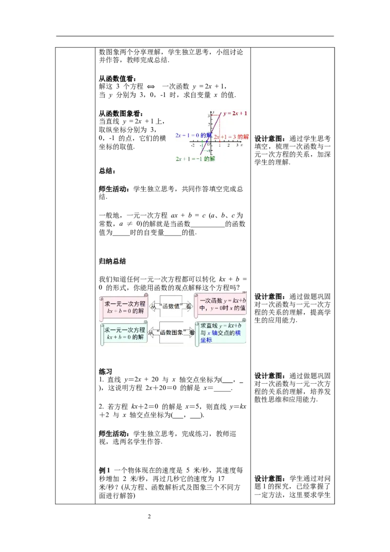 19.2.3一次函数与方程、不等式--教案_初中数学人教版_八年级数学下册_保存转存之后查看(1)_8下-初中数学人教版（2026春新版持续更新）_旧版-可参考_04教案（多套）_教案（第1套）新课标