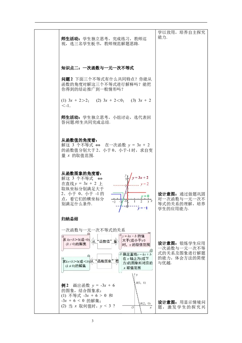 19.2.3一次函数与方程、不等式--教案_初中数学人教版_八年级数学下册_保存转存之后查看(1)_8下-初中数学人教版（2026春新版持续更新）_旧版-可参考_04教案（多套）_教案（第1套）新课标