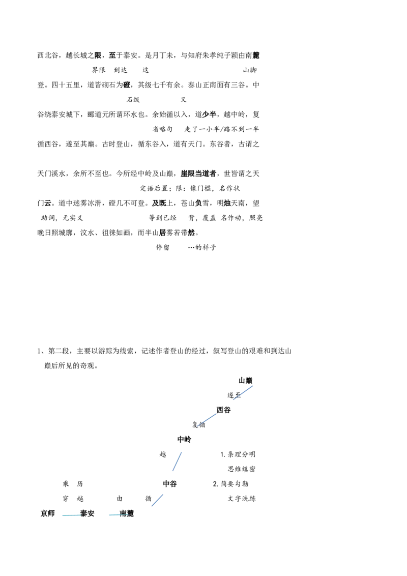 第16.2课登泰山记（学生版）_高语_高中语文_必修上册_同步讲义