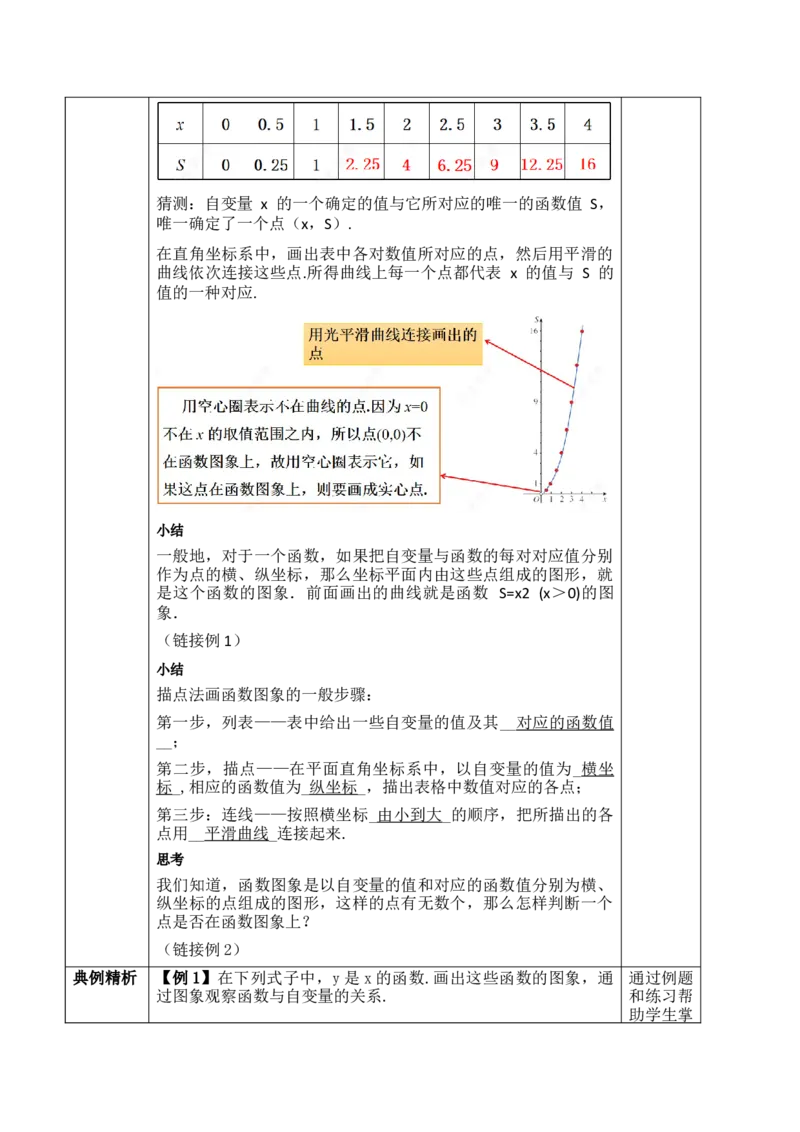 22.2.1函数图象及其画法_初中数学人教版_八年级数学下册_保存转存之后查看(1)_2026春季新版-持续更新中_第三套-东方_01.人教数学8下第1套课件+教案26春已更完_22.2.1函数图象的画法