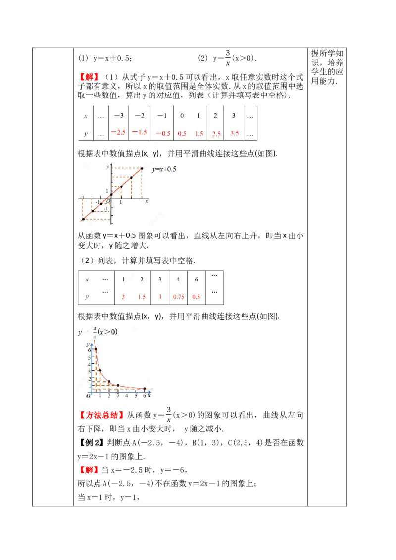 22.2.1函数图象及其画法_初中数学人教版_八年级数学下册_保存转存之后查看(1)_2026春季新版-持续更新中_第三套-东方_01.人教数学8下第1套课件+教案26春已更完_22.2.1函数图象的画法