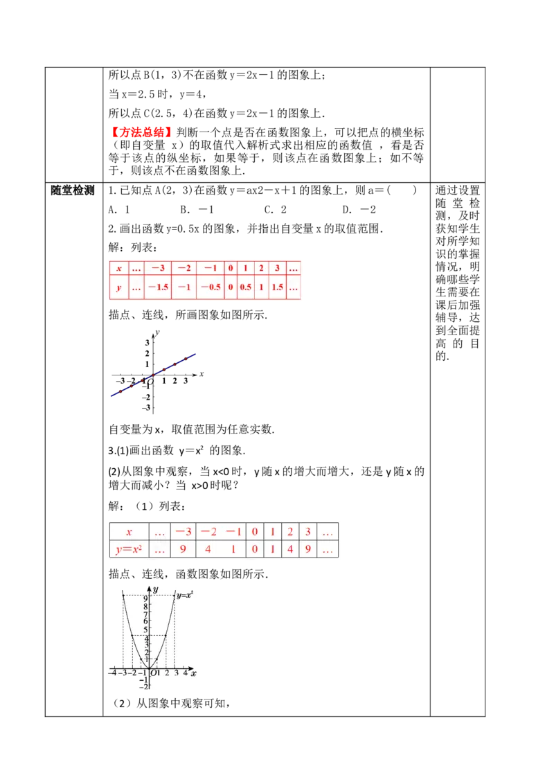 22.2.1函数图象及其画法_初中数学人教版_八年级数学下册_保存转存之后查看(1)_2026春季新版-持续更新中_第三套-东方_01.人教数学8下第1套课件+教案26春已更完_22.2.1函数图象的画法
