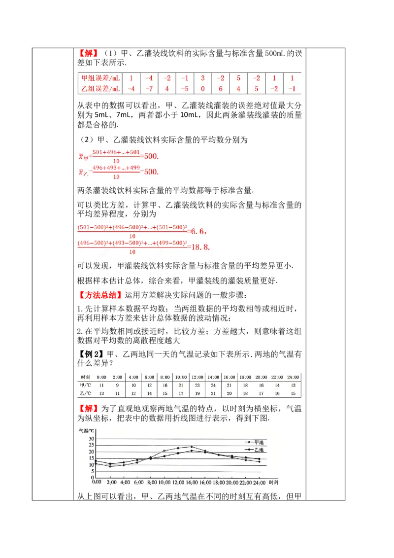 24.2.2数据的离散程度（2）_初中数学人教版_八年级数学下册_保存转存之后查看(1)_2026春季新版-持续更新中_第三套-东方_01.人教数学8下第1套课件+教案26春已更完