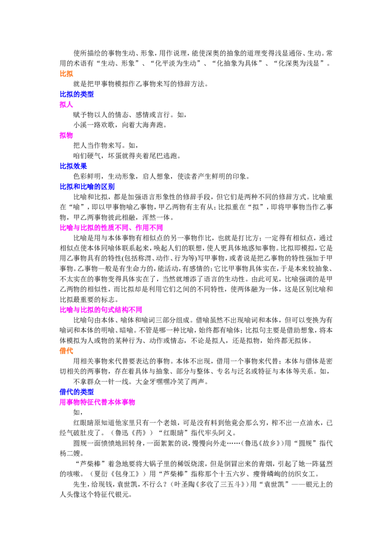 知识讲解_常见修辞手法及运用_高语_1高中语文_语文北京四中高考冲刺总复习_高考冲刺：语文总复习_总复习：常见修辞手法及运用（比喻、夸张、拟人、反复、对比等）