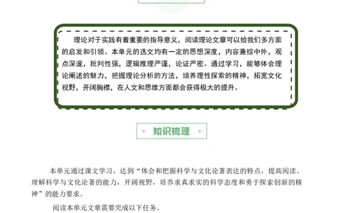 第一单元主题之二：文化研习（研读经典理论文章，见微知著行稳致远）（统编版）（教师版）_高语_高中语文_选择性必修中册_单元阅读