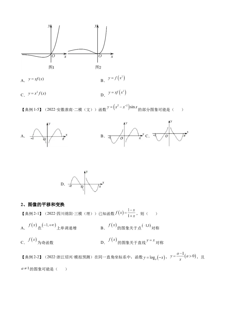 第6讲函数的图像（讲义）-2023年高考一轮复习精讲精练必备_2.2025数学总复习_2023年新高考资料_一轮复习_2023年高考数学一轮复习精讲精练（新高考专用）
