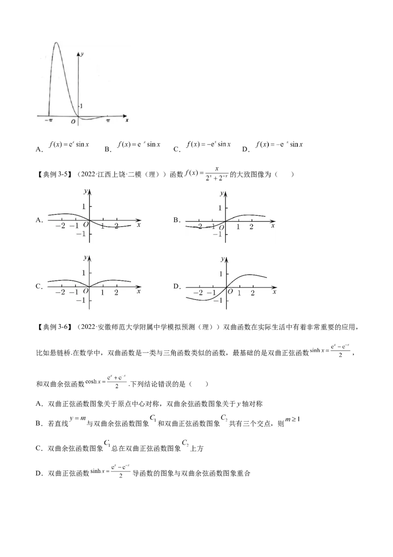 第6讲函数的图像（讲义）-2023年高考一轮复习精讲精练必备_2.2025数学总复习_2023年新高考资料_一轮复习_2023年高考数学一轮复习精讲精练（新高考专用）