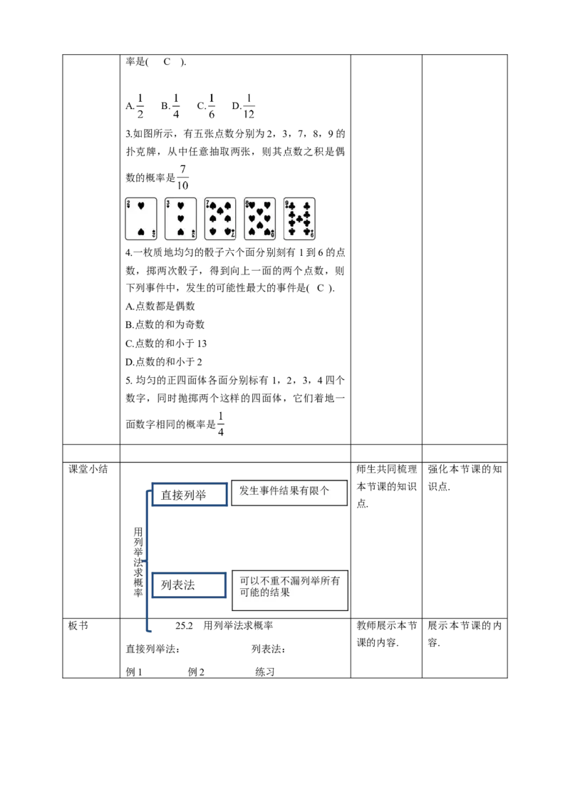 25.2列表法求概率（第1课时）教案_初中数学人教版_9上-初中数学人教版_01课件+教案（配套）_课件+教案第二套_25.2列表法求概率（第1课时）课件（共32张PPT）+教案
