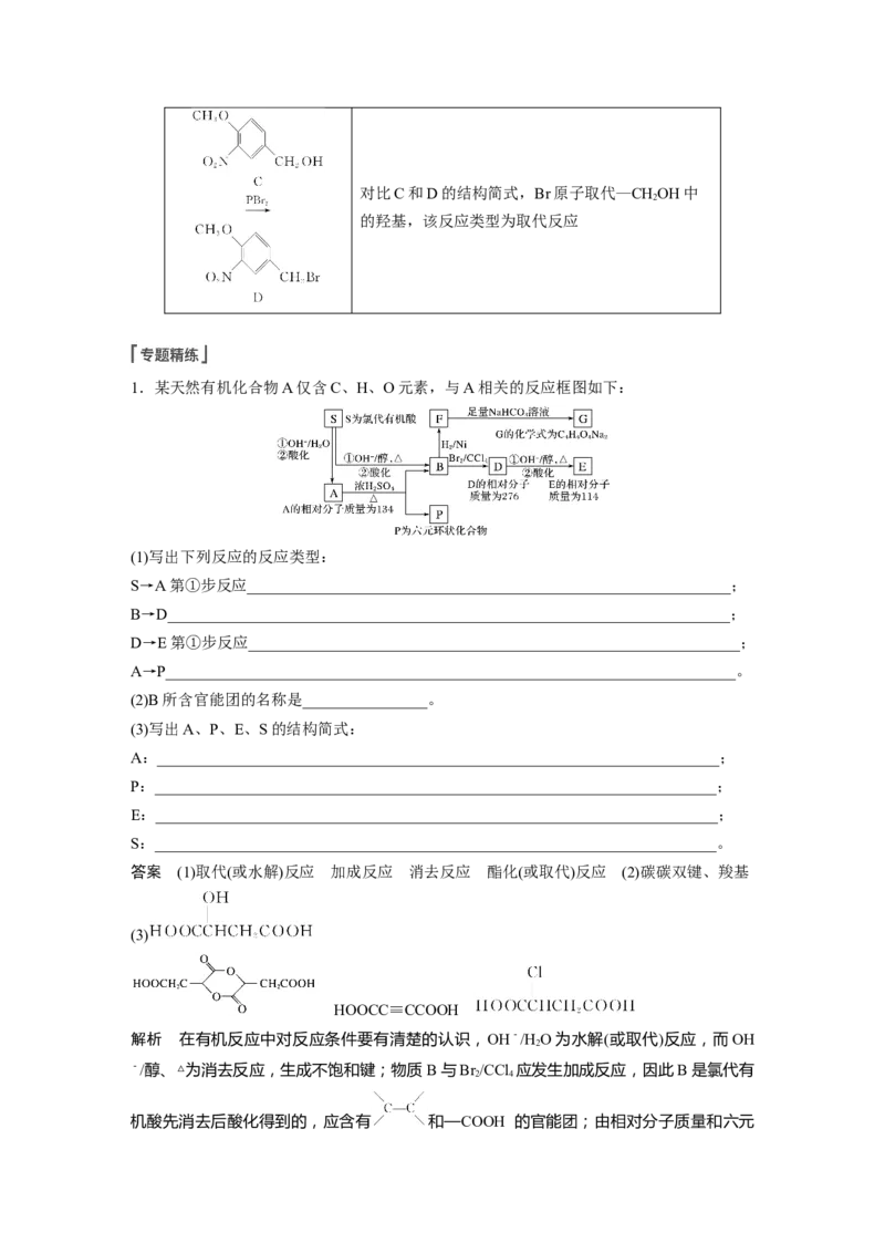 2022年高考化学一轮复习第11章第52讲　有机综合推断题突破策略_05高考化学_新高考复习资料_2022年新高考资料_2022年一轮复习各版本_1.高考化学2022年一轮复习通用版