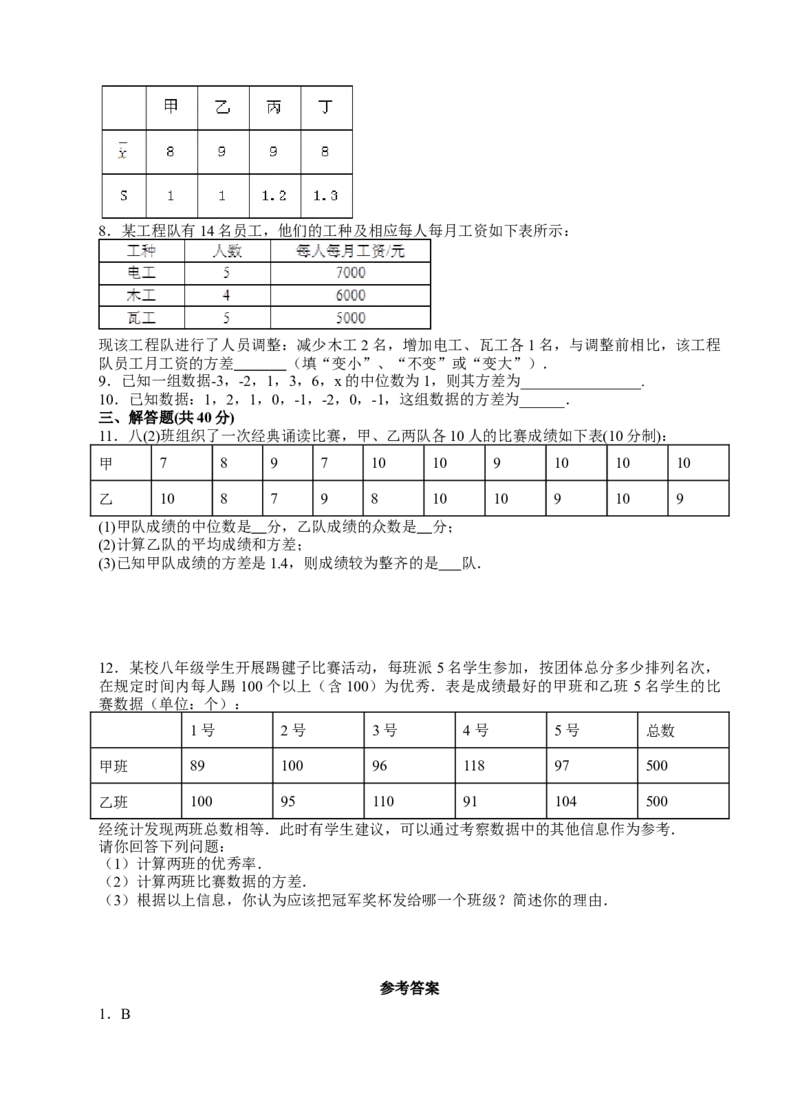 20.2数据的波动程度课后练习_初中数学人教版_八年级数学下册_保存转存之后查看(1)_8下-初中数学人教版（2026春新版持续更新）_旧版-可参考_01课件+教案（配套）_课件+教案（配套）
