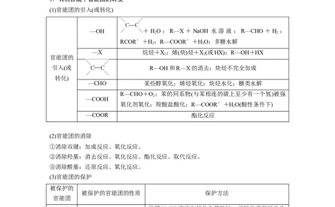 2023年高考化学二轮复习（全国版）第1部分专题突破　专题23有机合成路线的设计(选考)_05高考化学_通用版（老高考）复习资料_2023年复习资料_二轮复习