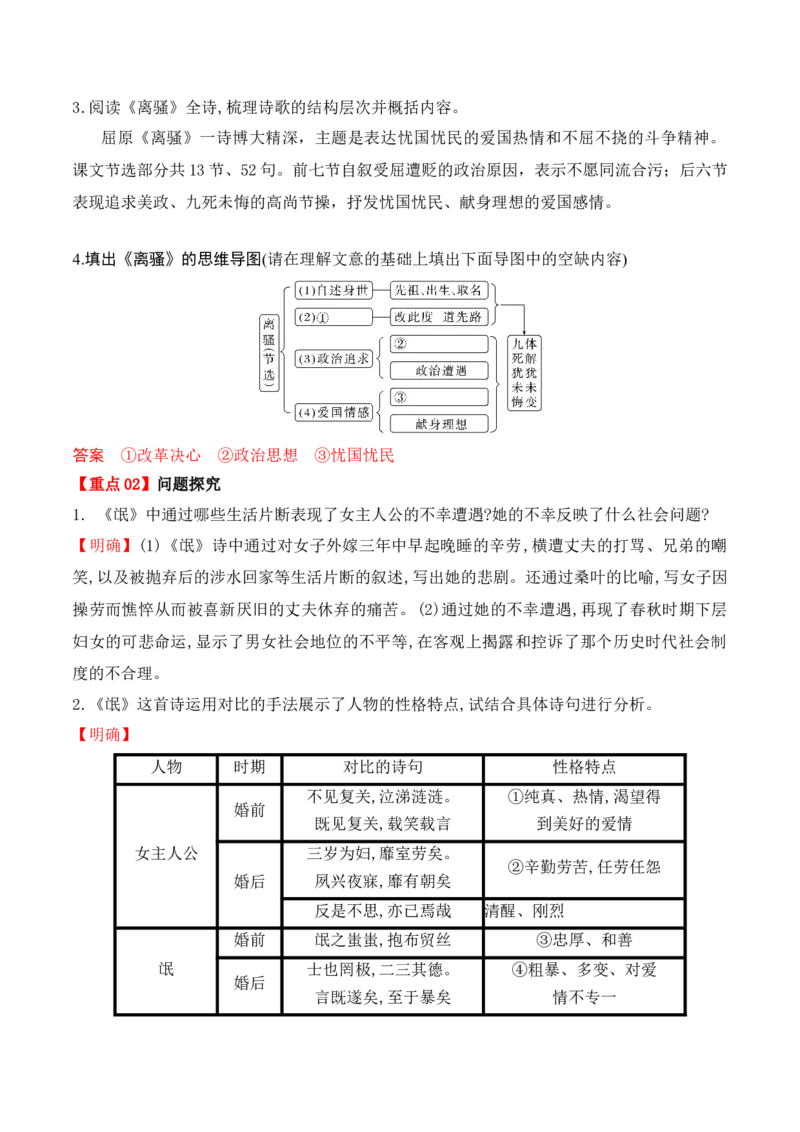 第1课《氓》《离骚》（学生版）-2023年高二语文同步精品讲义（选择性必修下册）_高语_2024年高中语文新人教版同步练习讲义word精讲精练高一高二电子版