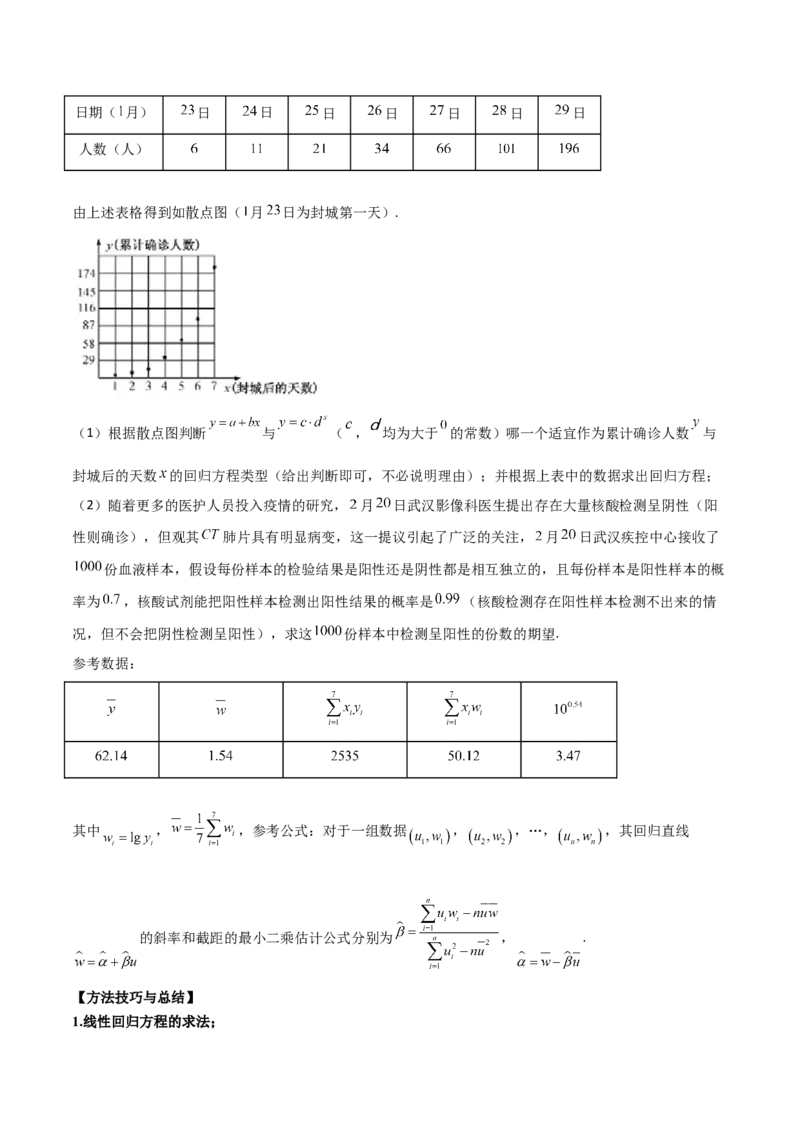 第二十二讲统计初步及成对数据的统计分析原卷版_2.2025数学总复习_2023年新高考资料_二轮复习_2023年高考数学考点二轮复习讲义（新高考专用）