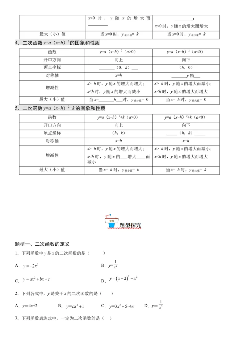 22.1.1-22.1.3二次函数、二次函数y=ax2的图象和性质与二次函数y=a（x-h）2的图象和性质-2022-2023学年九年级数学上册《考点&bull;题型&bull;技巧》精讲与精练高分突破（人教版）_初中数学人教版