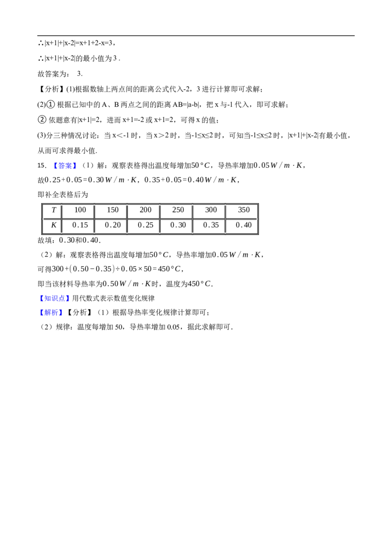 3.1代数式（三阶）(学生版)_初中数学人教版_7上-初中数学人教版_7上-初中数学人教版（新版）_06习题试卷_同步练习_课时练进阶测试