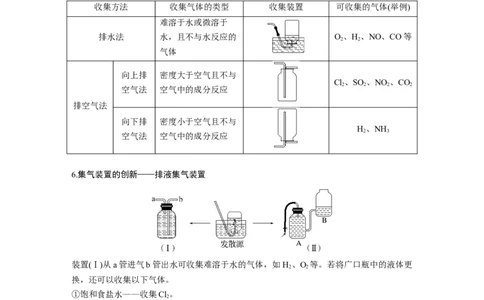 2023年高考化学一轮复习（全国版）第4章第24讲　常见气体的实验室制备、净化和收集_05高考化学_通用版（老高考）复习资料_2023年复习资料_一轮复习