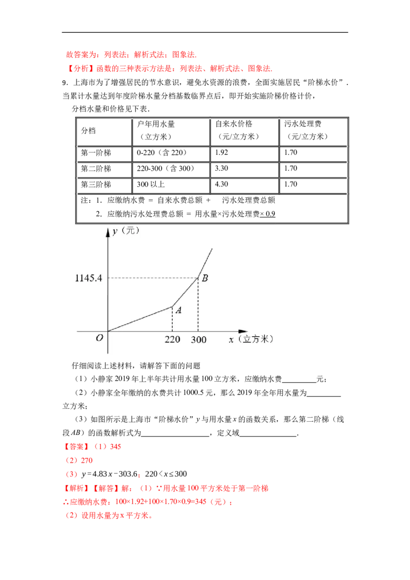 19.1.2函数的图象(精练)-重要笔记八年级数学下学期重要考点精讲精练(人教版)（解析版）_初中数学人教版_八年级数学下册_保存转存之后查看(1)_旧版-可参考_07专项讲练