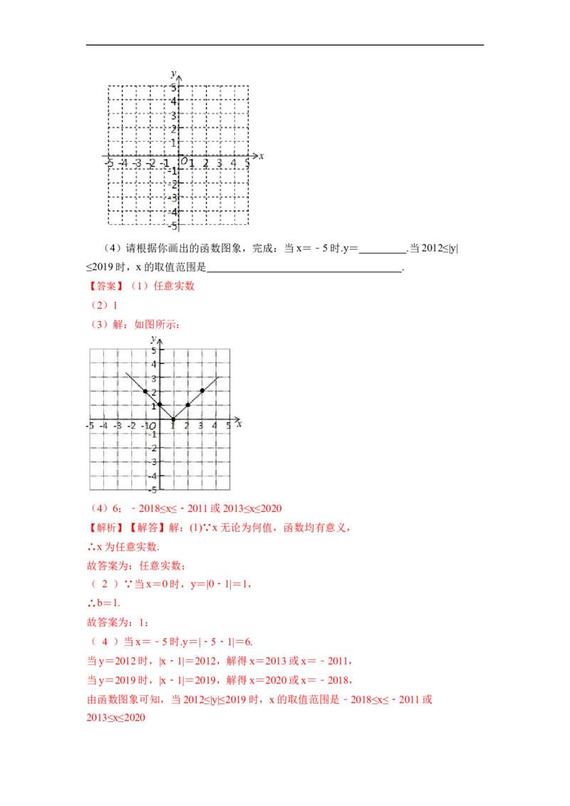 19.1.2函数的图象(精练)-重要笔记八年级数学下学期重要考点精讲精练(人教版)（解析版）_初中数学人教版_八年级数学下册_保存转存之后查看(1)_旧版-可参考_07专项讲练