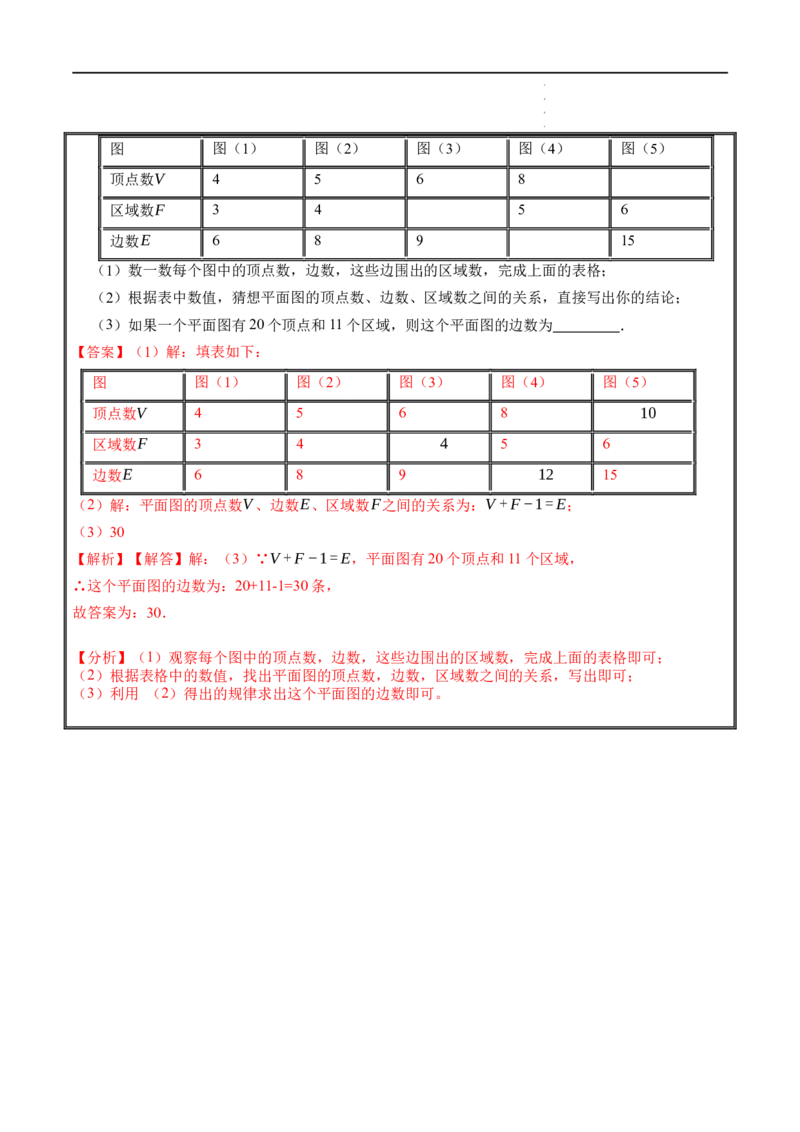 4.1几何图形(讲+练)7大题型（解析版）_初中数学人教版_7上-初中数学人教版_7上-初中数学人教版（旧版）赠送_07专项讲练