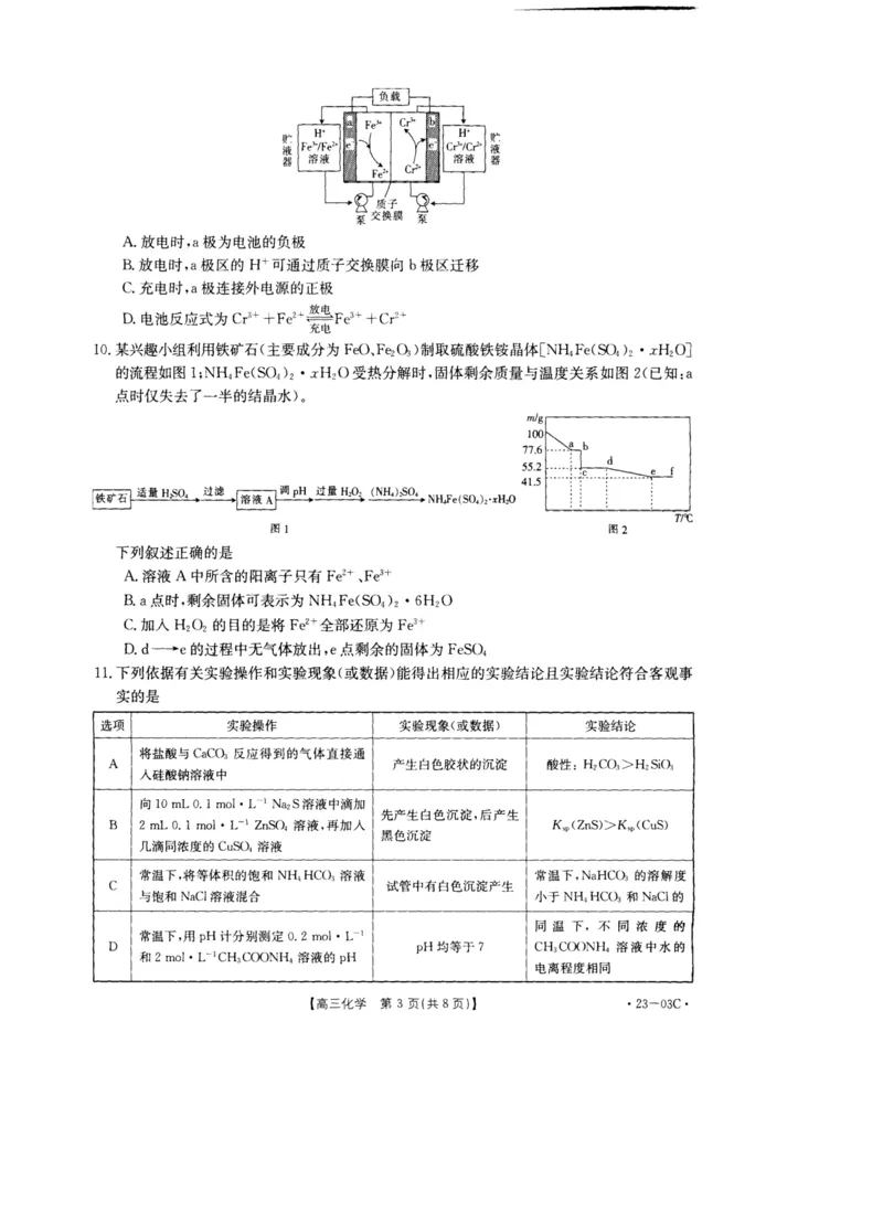 2022-2023年度金太阳河南高三入学摸底考试（一）化学试卷_05高考化学_高考模拟题_全国课标版_2022-2023学年河南高三入学摸底考试（一）化学