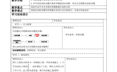 《15.3.2分式方程》教学设计_初中数学人教版_8上-初中数学人教版_旧版_01课件+教案（配套）_课件+教案大单元教学_15.3.2分式方程课件（25张PPT）+教案+大单元教学设计