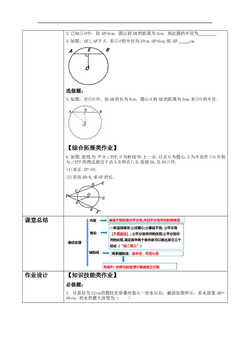 24.1.2垂直于弦的直径教学设计_初中数学人教版_9上-初中数学人教版_01课件+教案（配套）_课件+教案大单元教学_教案