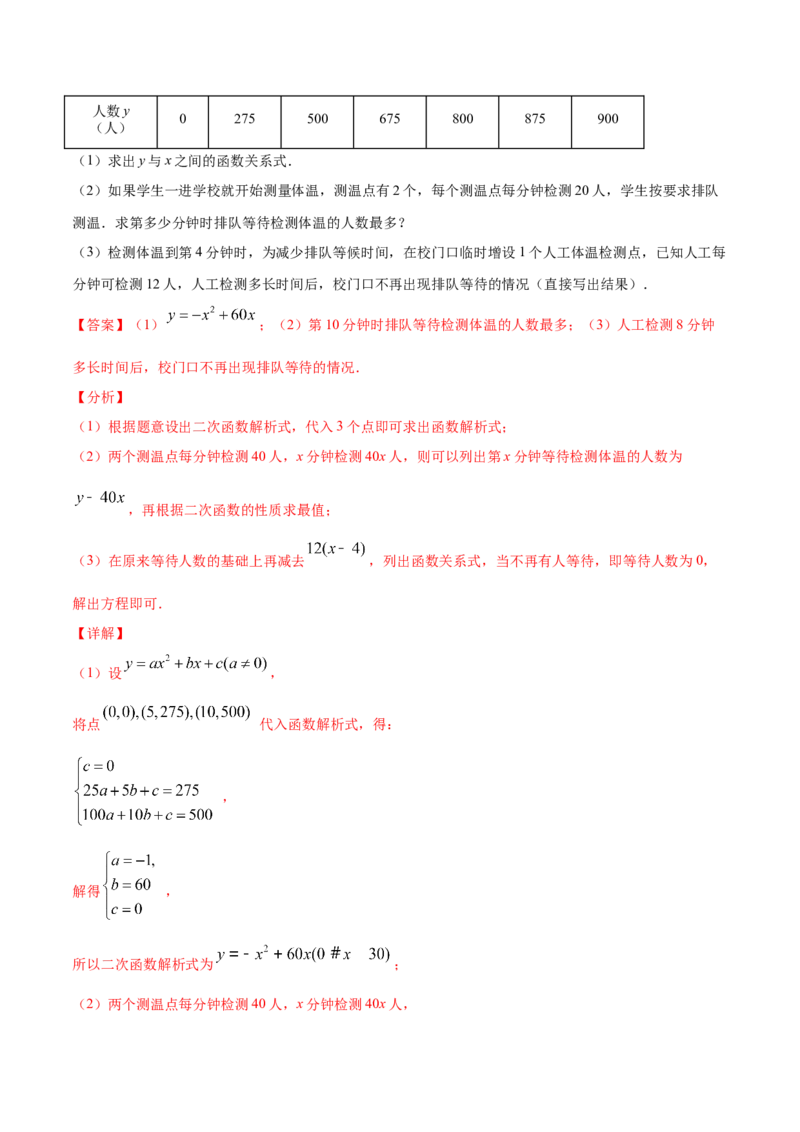 22.3实际问题与二次函数(提升训练)(解析版)_初中数学人教版_9上-初中数学人教版_06习题试卷_1同步练习_同步练习（第2套）
