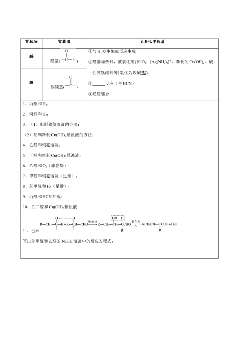 02考点十一有机反应方式式基础训练（学生版）_05高考化学_2025年新高考资料_一轮复习_2025年高考化学一轮复习基础知识讲义（新高考通用）（完结）_专题二有机化学