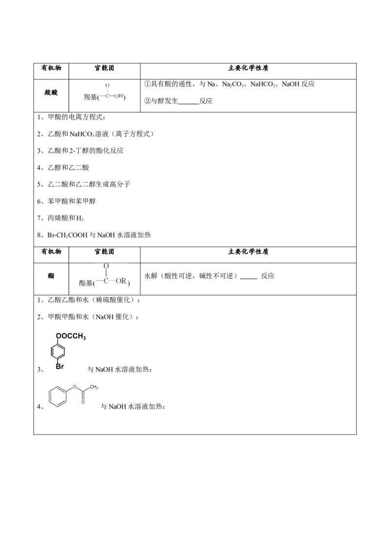 02考点十一有机反应方式式基础训练（学生版）_05高考化学_2025年新高考资料_一轮复习_2025年高考化学一轮复习基础知识讲义（新高考通用）（完结）_专题二有机化学