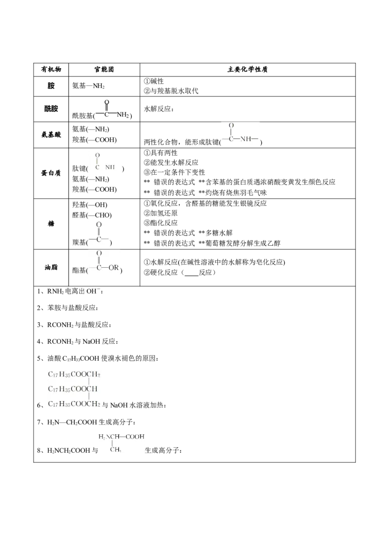 02考点十一有机反应方式式基础训练（学生版）_05高考化学_2025年新高考资料_一轮复习_2025年高考化学一轮复习基础知识讲义（新高考通用）（完结）_专题二有机化学