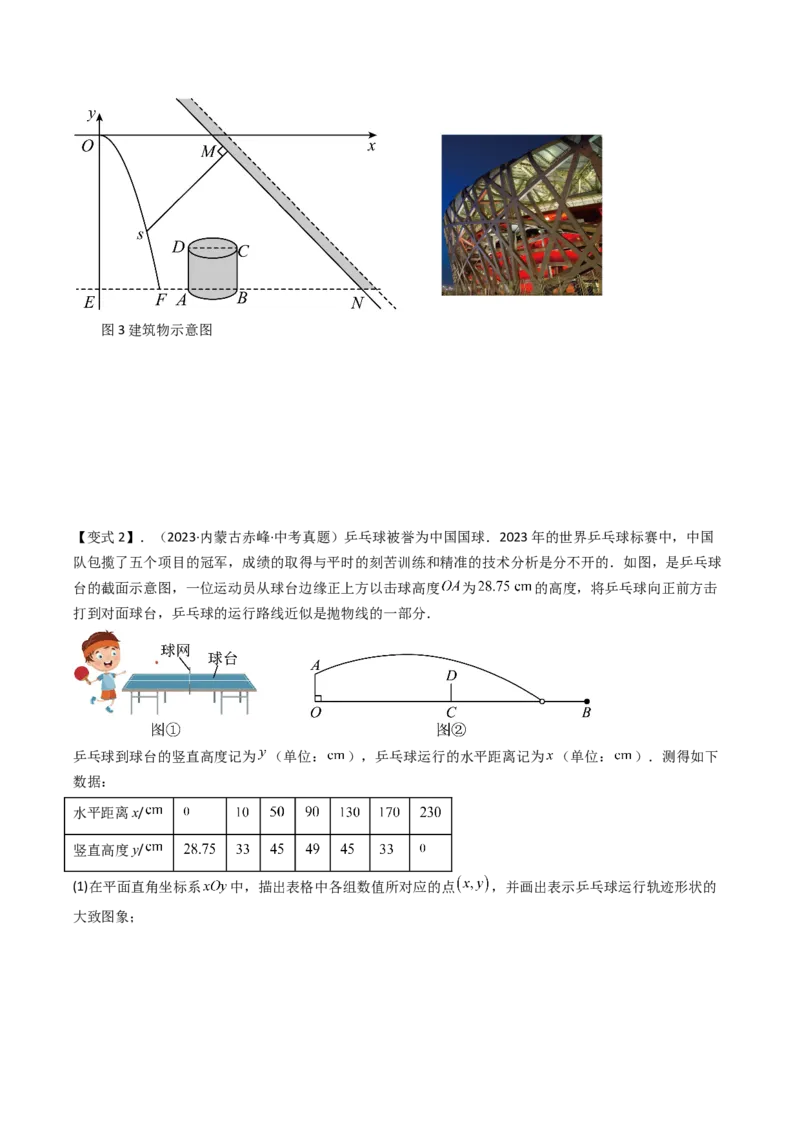 压轴题02二次函数实际应用五种考法（学生版）_初中数学_九年级数学上册（人教版）_压轴题攻略-V9_2025版