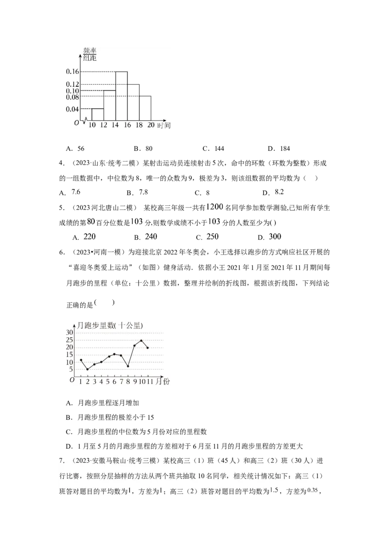 第十一章统计与成对数据的分析-备战2024年高考数学专题测试模拟卷（新高考专用）（原题卷）_2.2025数学总复习_2024年新高考资料_3.2024专项复习