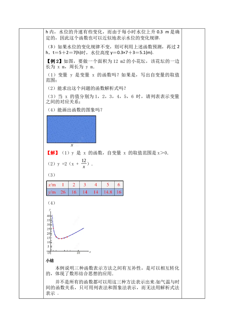 22.2.3函数的三种表示方法_初中数学人教版_八年级数学下册_保存转存之后查看(1)_2026春季新版-持续更新中_第三套-东方_01.人教数学8下第1套课件+教案26春已更完
