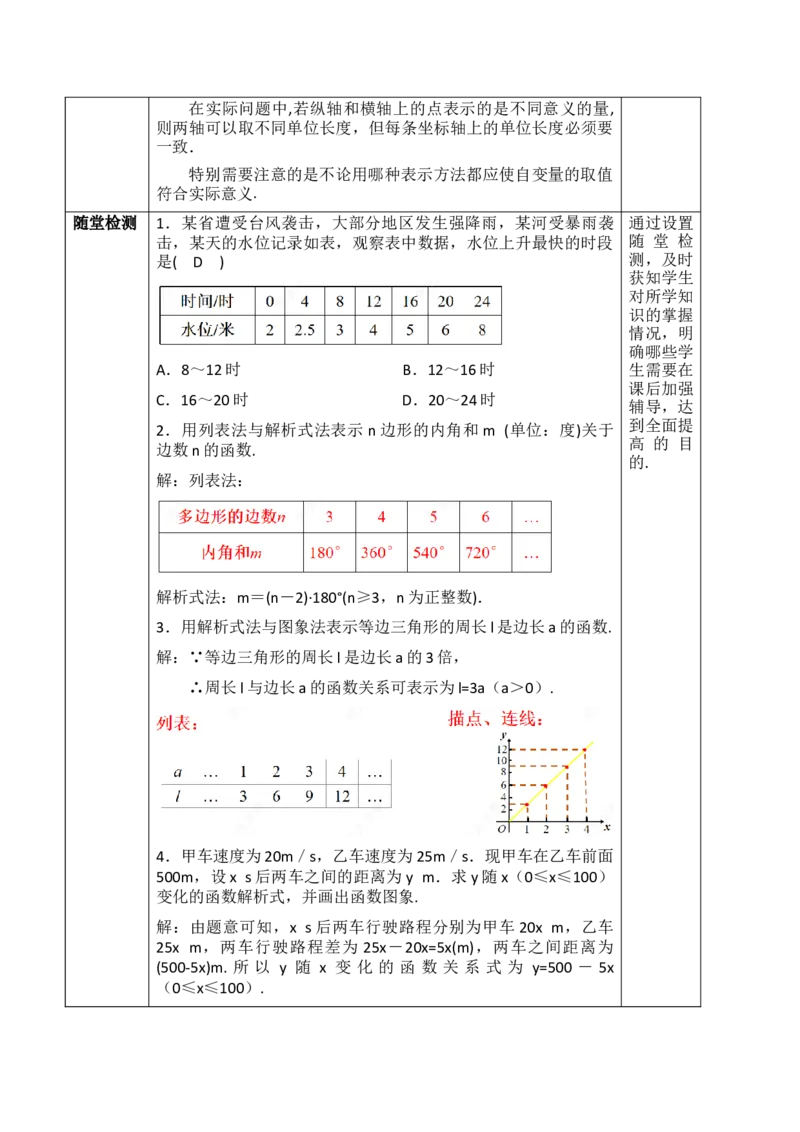 22.2.3函数的三种表示方法_初中数学人教版_八年级数学下册_保存转存之后查看(1)_2026春季新版-持续更新中_第三套-东方_01.人教数学8下第1套课件+教案26春已更完