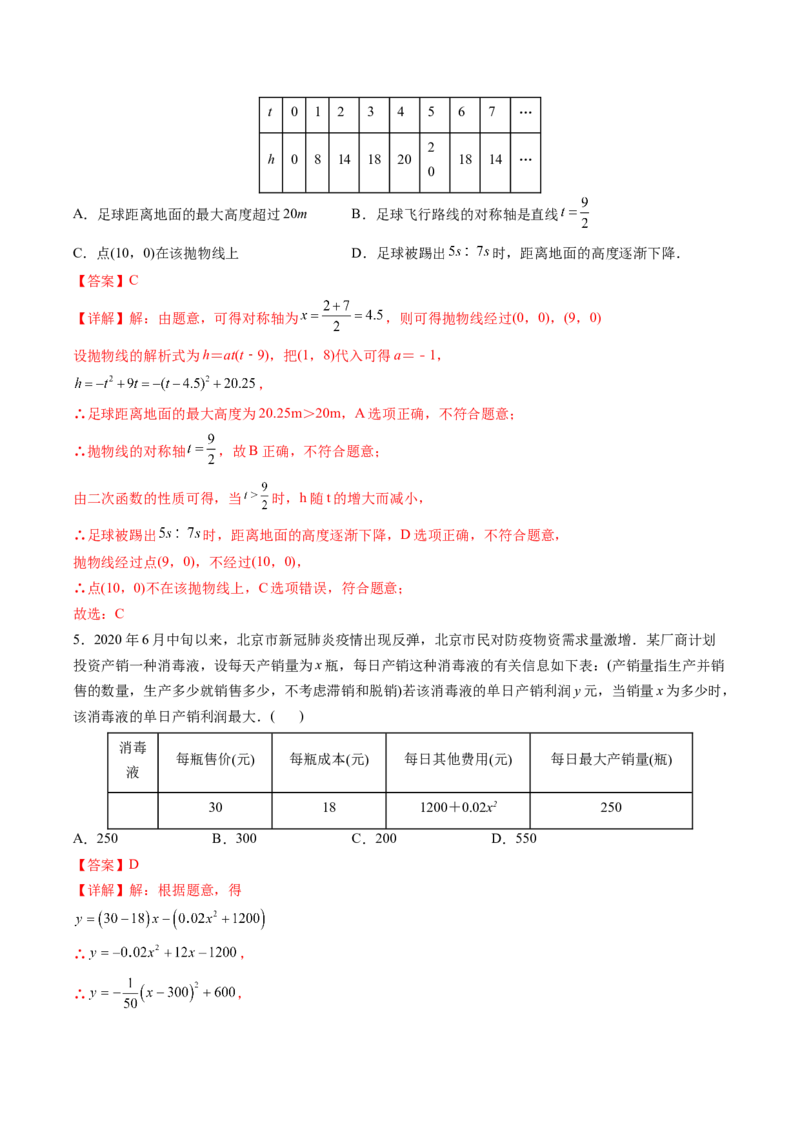 初中数学同步9年级上册第14课实际问题与二次函数(共28页)（教师版）_初中数学_九年级数学上册（人教版）_讲义
