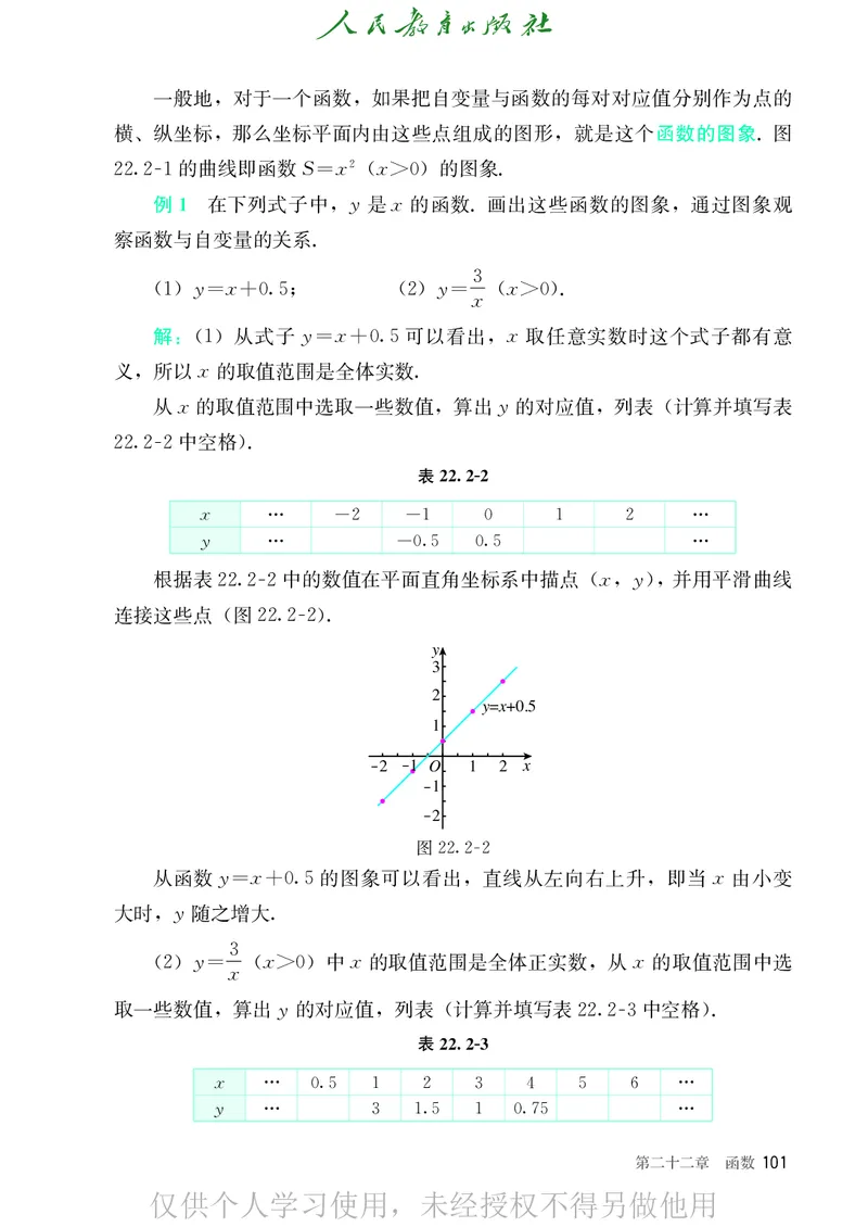 8下-人教版数学课本（新版）_初中数学人教版_八年级数学下册_保存转存之后查看(1)_2026春季新版-持续更新中_第二套-知_原文PDF（赠送）