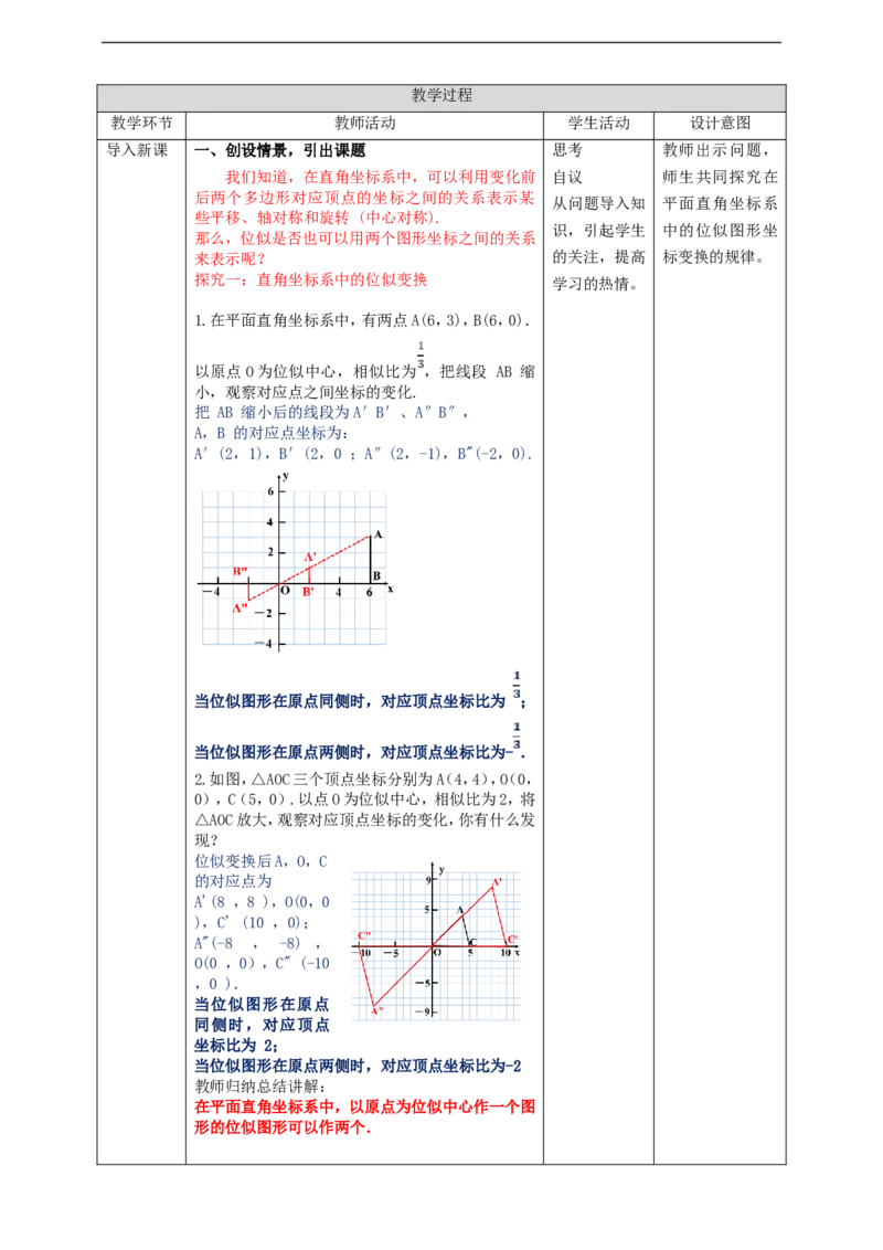 27.3.1位似（2）教案_初中数学人教版_9下-初中数学人教版_01课件+教案（配套）_课件+教案+学案（配套版）