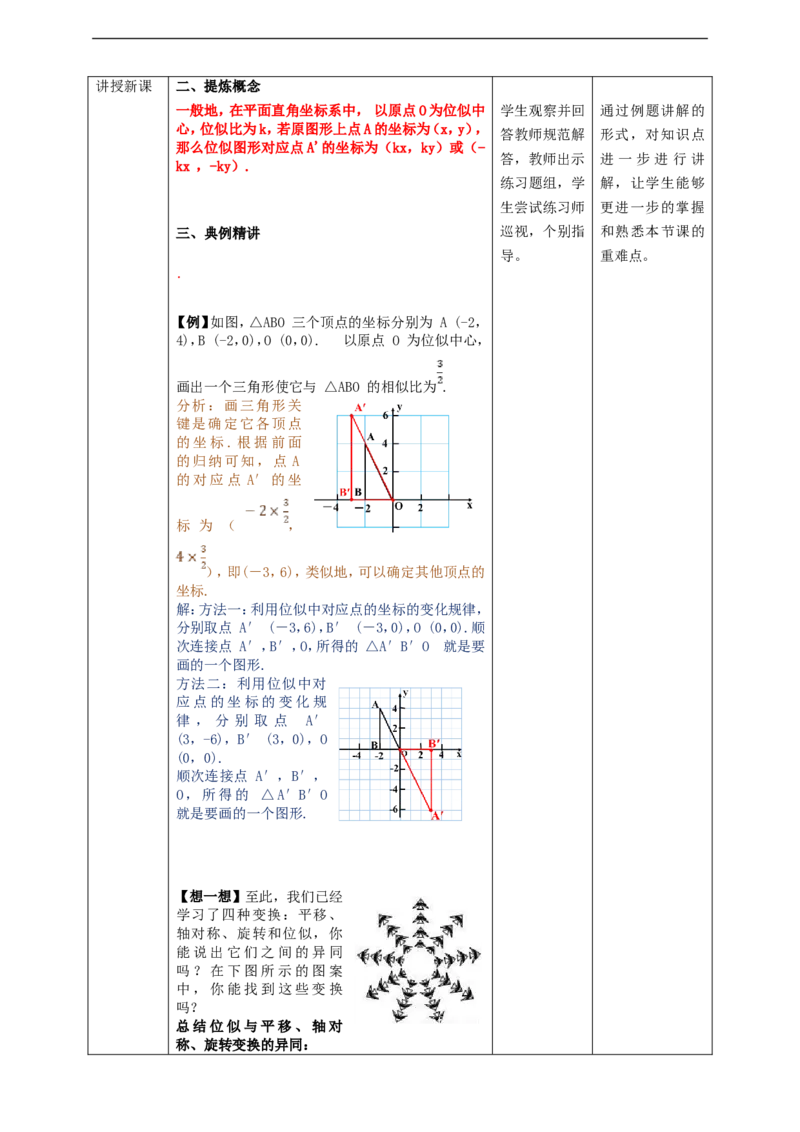 27.3.1位似（2）教案_初中数学人教版_9下-初中数学人教版_01课件+教案（配套）_课件+教案+学案（配套版）