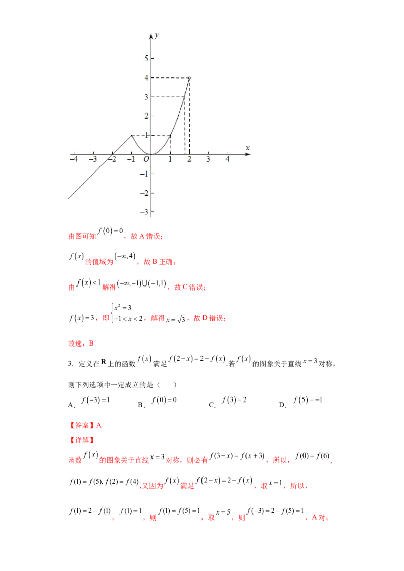 第4练函数及其性质（解析版）-2023年高考一轮复习精讲精练必备_2.2025数学总复习_2023年新高考资料_一轮复习_2023年高考数学一轮复习精讲精练（新高考专用）