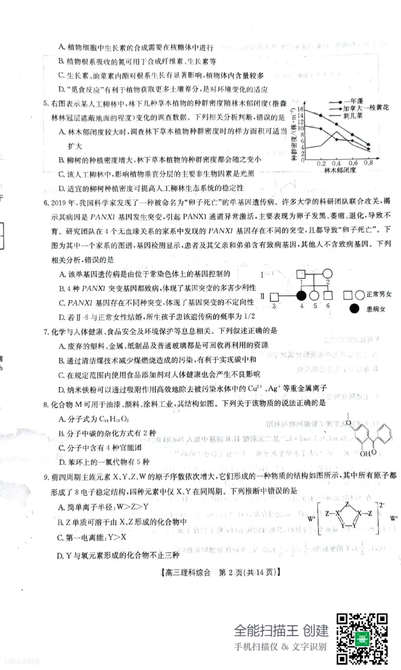 2023届吉林省白山市高三三模联考丨理综公众号：一枚试卷君_05高考化学_高考模拟题_新高考_吉林省白山市2023届高三三模联考理综_吉林省白山市2023届高三三模联考理综
