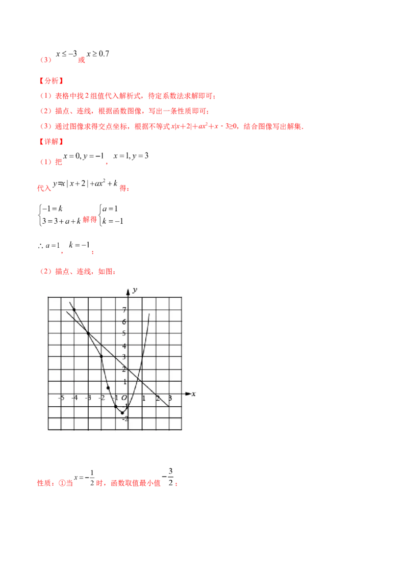 22.1二次函数的图象和性质(提升训练)(解析版)_初中数学人教版_9上-初中数学人教版_06习题试卷_1同步练习_同步练习（第2套）