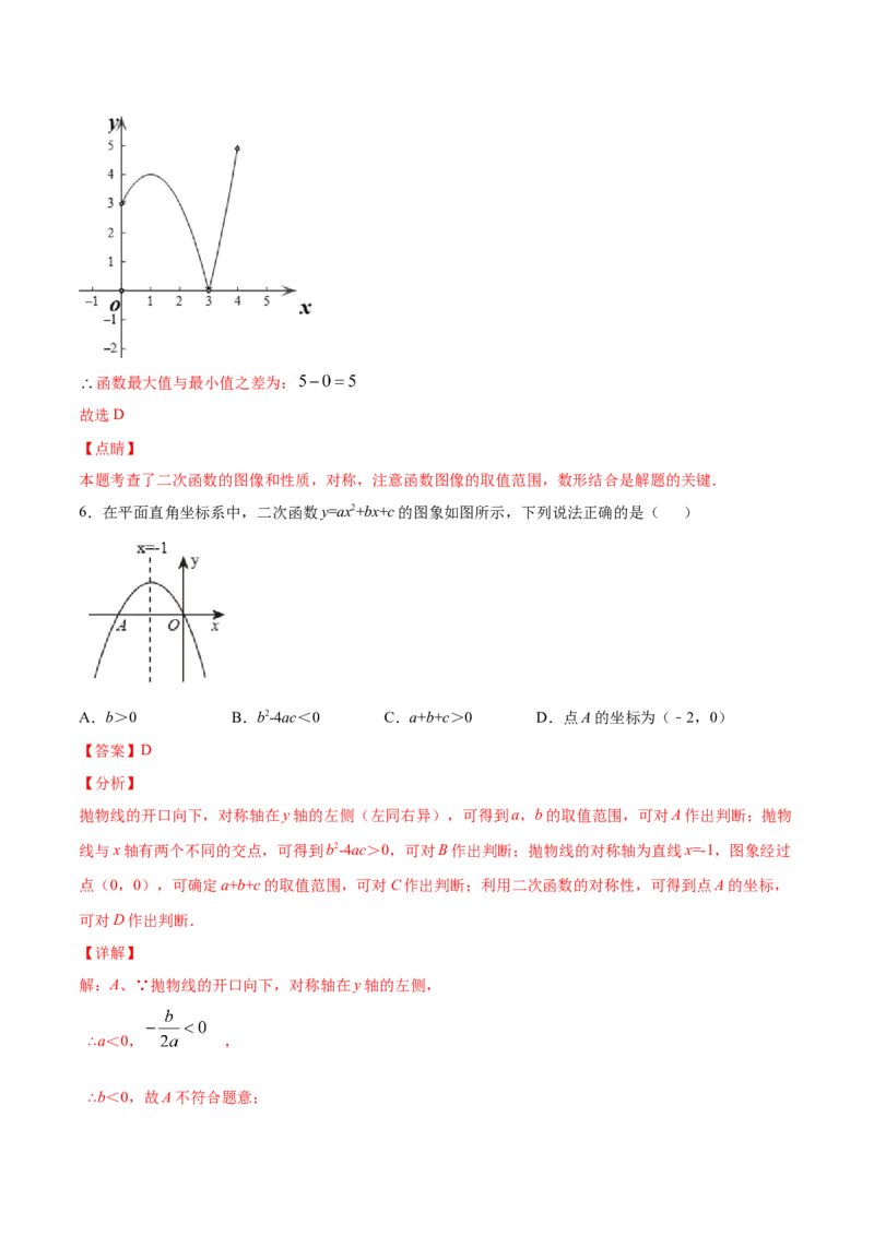 22.1二次函数的图象和性质(提升训练)(解析版)_初中数学人教版_9上-初中数学人教版_06习题试卷_1同步练习_同步练习（第2套）