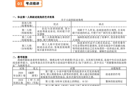 第8课大卫&middot;科波菲尔（教材中的考点：自传体小说第一人称叙述视角）（学生版）_高语_高中语文_选择性必修上册_同步讲义