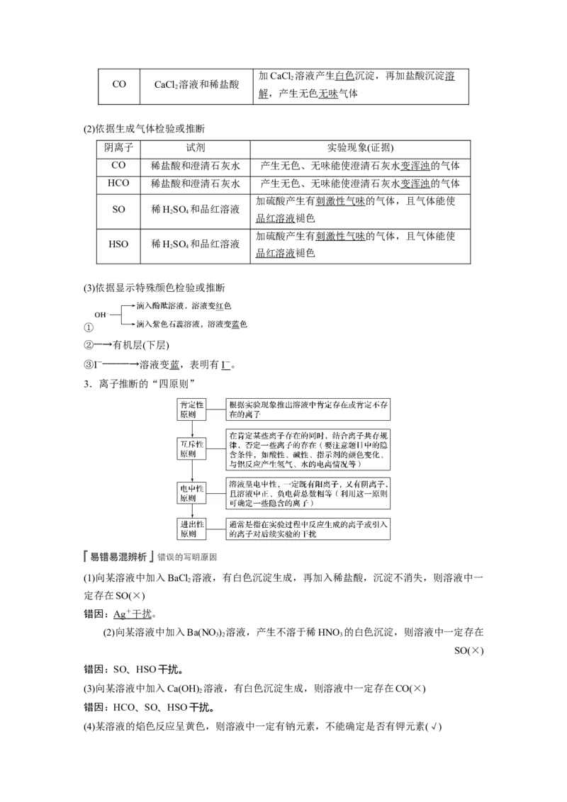 2022年高考化学一轮复习第2章第9讲　离子共存　离子的检验和推断_05高考化学_新高考复习资料_2022年新高考资料_2022年一轮复习各版本_1.高考化学2022年一轮复习通用版