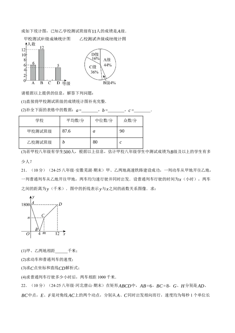 八年级（下）期末数学试卷（拔尖卷）（人教版）（学生版）_初中数学_八年级数学下册（人教版）_母题专项-U66_2025版