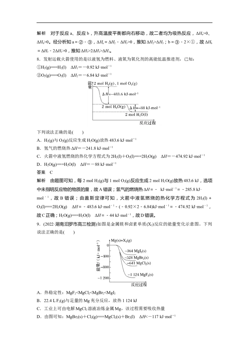 2023年高考化学一轮复习（全国版）第6章第31讲　反应热的计算_05高考化学_通用版（老高考）复习资料_2023年复习资料_一轮复习_2023年高考化学一轮复习讲义+课件（全国版）