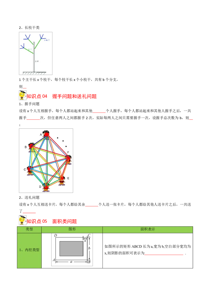 初中数学同步9年级上册06课一元二次方程应用题（1）（学生版）_初中数学_九年级数学上册（人教版）_讲义_学生版在此文件夹