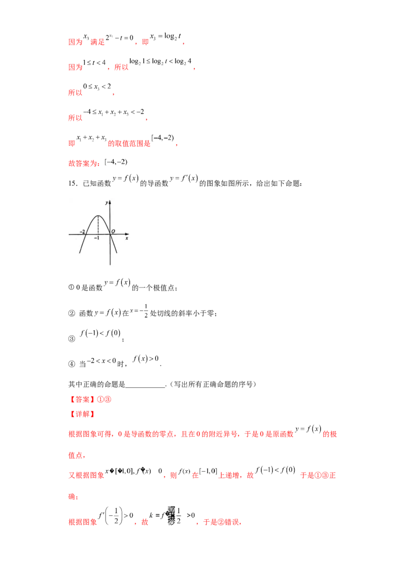 第6练函数的图像（解析版）-2023年高考一轮复习精讲精练必备_2.2025数学总复习_2023年新高考资料_一轮复习_2023年高考数学一轮复习精讲精练（新高考专用）