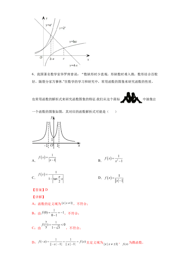 第6练函数的图像（解析版）-2023年高考一轮复习精讲精练必备_2.2025数学总复习_2023年新高考资料_一轮复习_2023年高考数学一轮复习精讲精练（新高考专用）