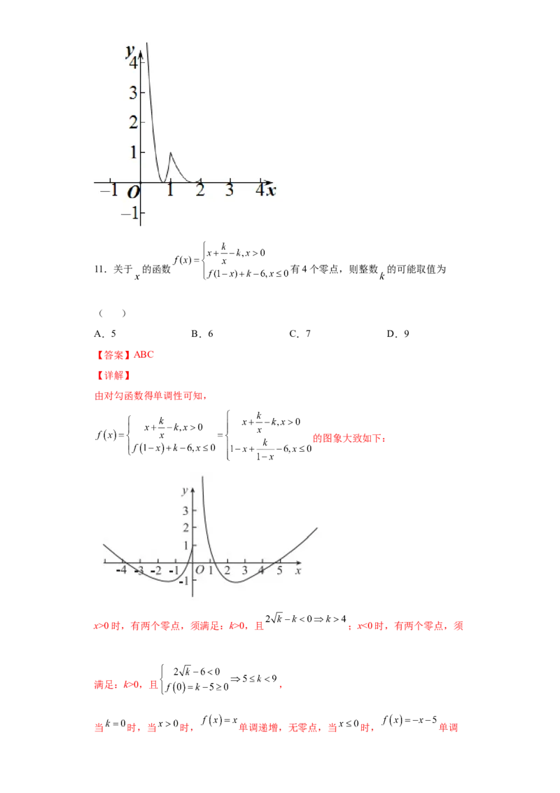 第6练函数的图像（解析版）-2023年高考一轮复习精讲精练必备_2.2025数学总复习_2023年新高考资料_一轮复习_2023年高考数学一轮复习精讲精练（新高考专用）